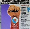 Конкурс социальной рекламы «Твой взгляд на решение проблем» фото 4